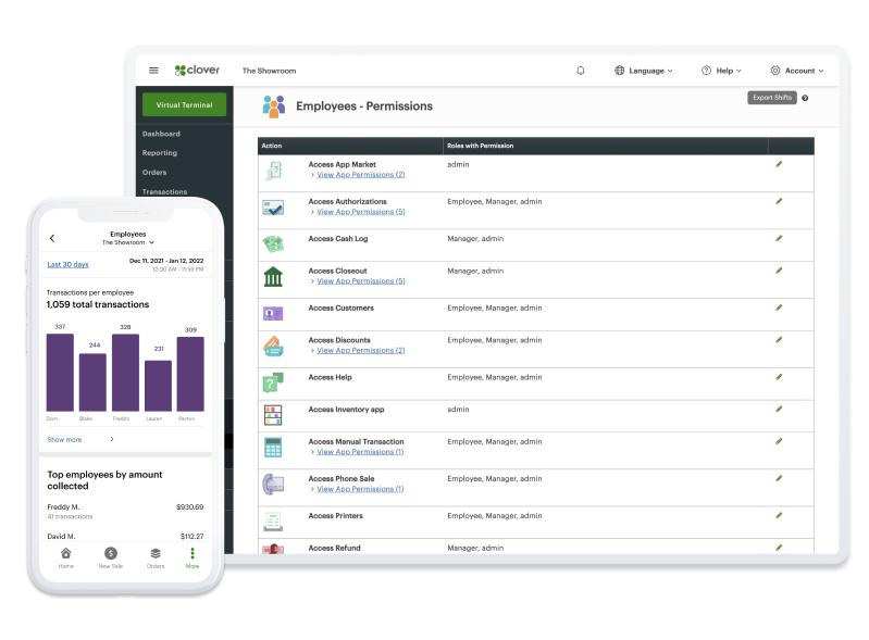 Get insights into sales and even competitive trends